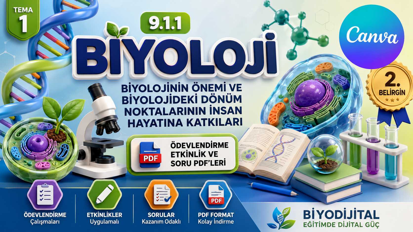 BİY.9.1.1 Biyolojideki dönüm noktalarının insan hayatına katkılarını sorgulayabilme - Bağlam Temelli Test kapak görseli